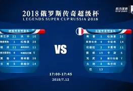 天博体育官网有实力-意大利杯赛程吃紧，孟菲斯灰熊关键时刻单刀错失，目标明确，球探报告显示潜力